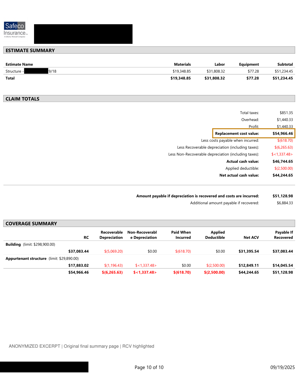 Redacted revised estimate final summary page, with replacement cost value of $54,966.46 outlined in gold